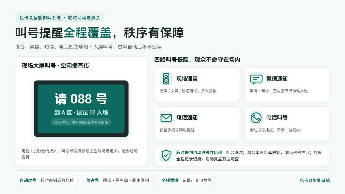 色卡会智能排队系统：叫号提醒全程通知与秩序保障
