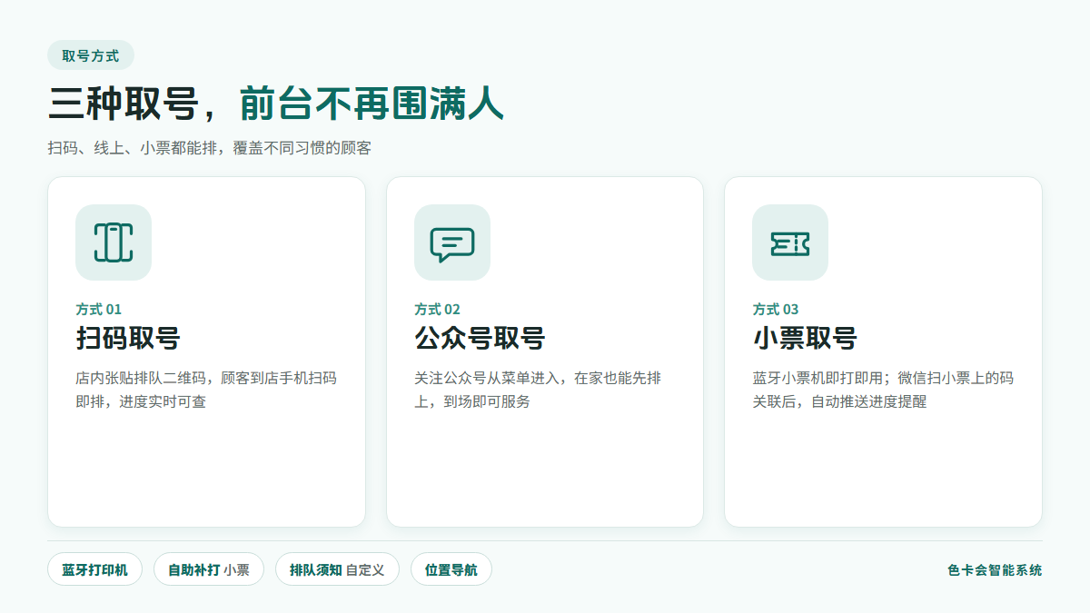 色卡会美业排队系统：三种取号方式