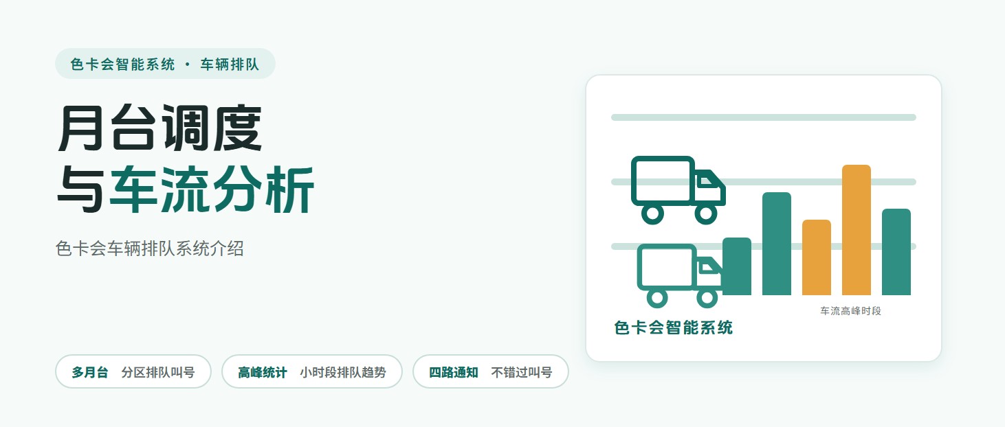 月台调度与车流分析：色卡会车辆排队系统介绍